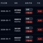 【交易记录】2026-05-11