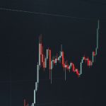 Analyzing a bullish financial chart highlighting a significant upward trend in the market.
