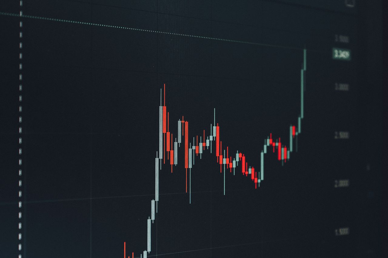Analyzing a bullish financial chart highlighting a significant upward trend in the market.